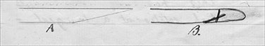 Drawing showing the skive before beading and the finished edge after beading