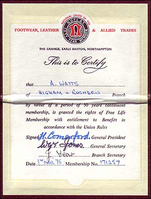 Membership card